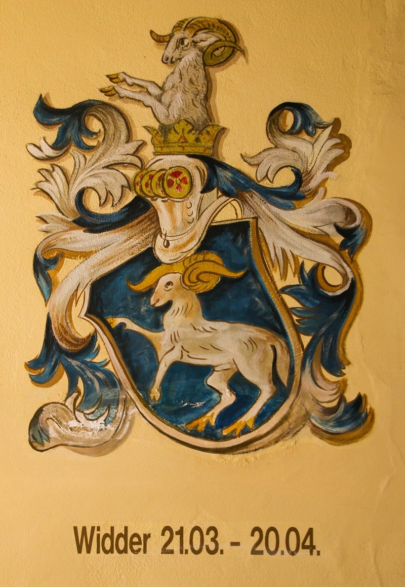 Aries and Libra Zodiac Signs