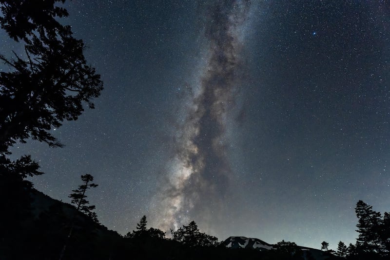 Planetarium
