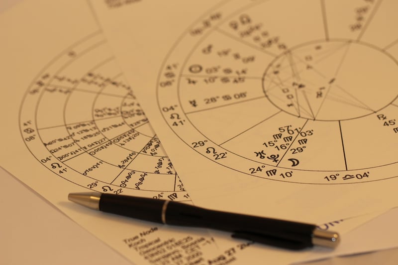 Taurus and Virgo Zodiac Signs